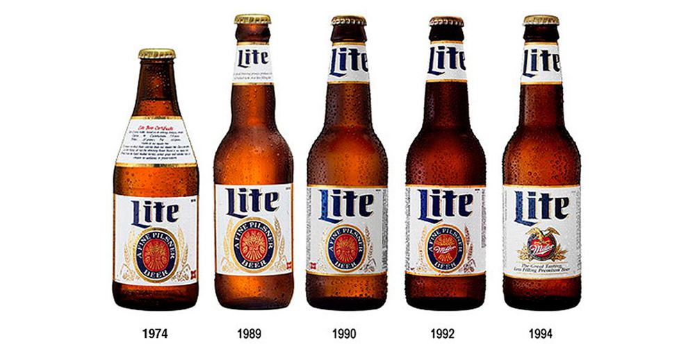 Линейка пива Miller Lite по годам